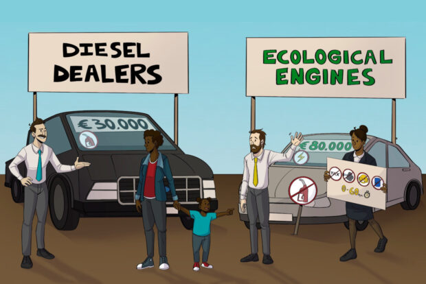 Illustration of a woman and child at a car dealership choosing between a diesel car and an electric car